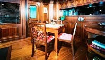 ARGYLL - The Library